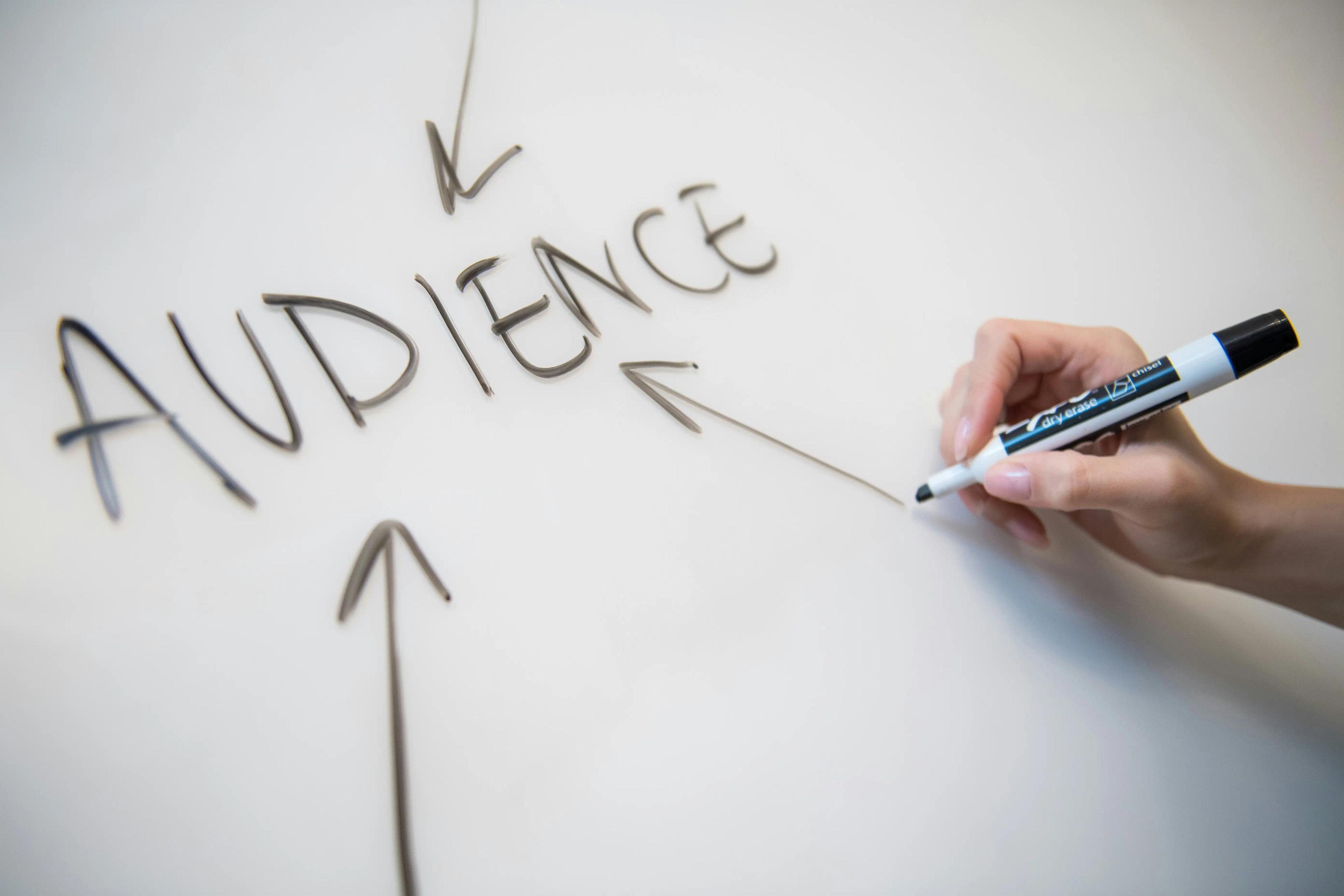 Drive Targeted Traffic and Boost Conversions images